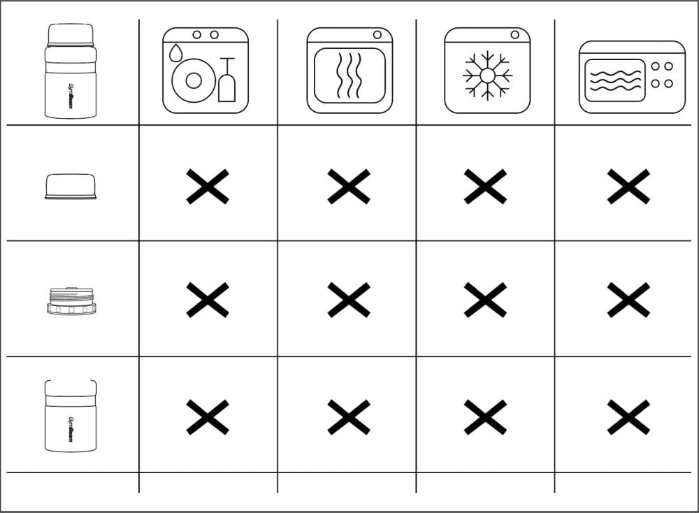 Borcan termo alimentar 500 ml - GymBeam