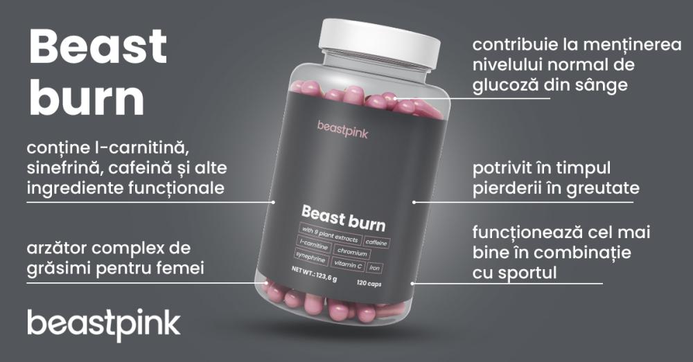 Beast Burn - GymBeam