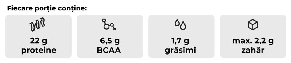 Just Whey Protein - GymBeam pentru creșterea musculară