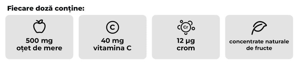 Oțet din cidru de mere Yummies - GymBeam