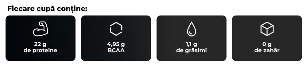 Ultimate Vegan Protein - GymBeam