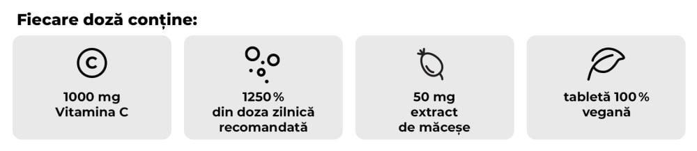 Vitamin C 1000 mg - GymBeam