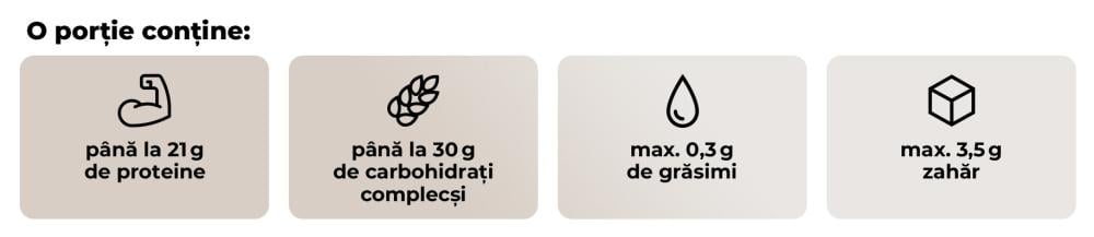 Terci de orez proteic - GymBeam