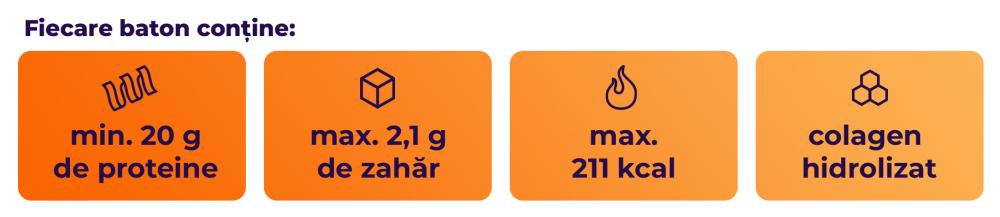 20 g Protein Bar - GymBeam