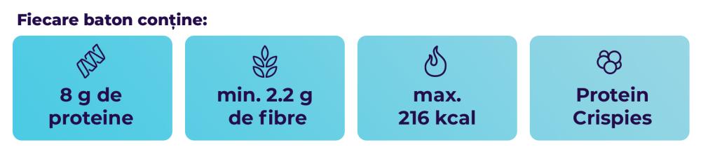 ASAP Nut Bar - GymBeam