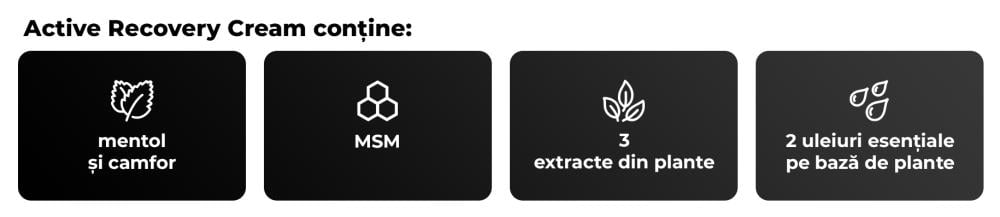 Active Recovery Cream - GymBeam