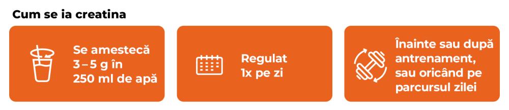 Creatină Monohidrată 100% - GymBeam