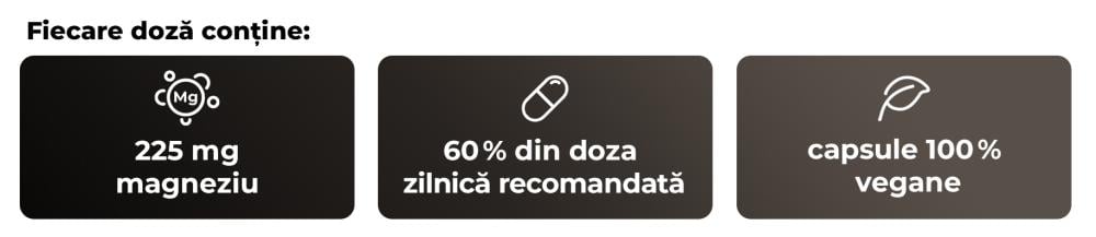 MagChel® - bisglicinat de magneziu - GymBeam