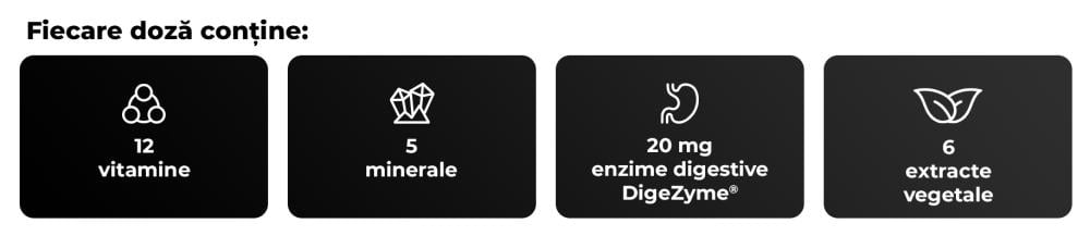 Men‘s Essentials - GymBeam