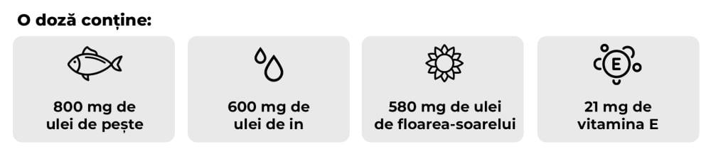 Omega 3-6-9 - GymBeam