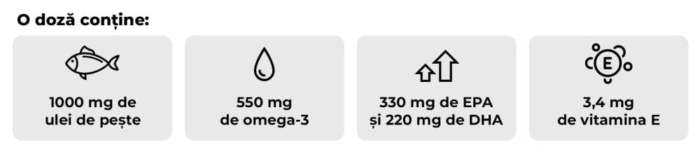 Omega 3 Forte - GymBeam