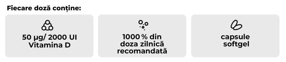 Vitamina D3 2000 IU - GymBeam