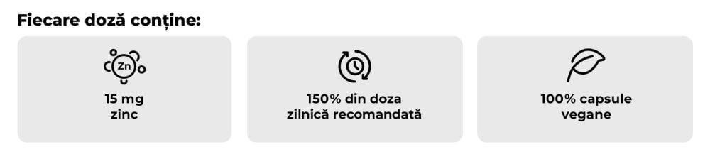 Zinc Chelat (bisglicinat) - GymBeam