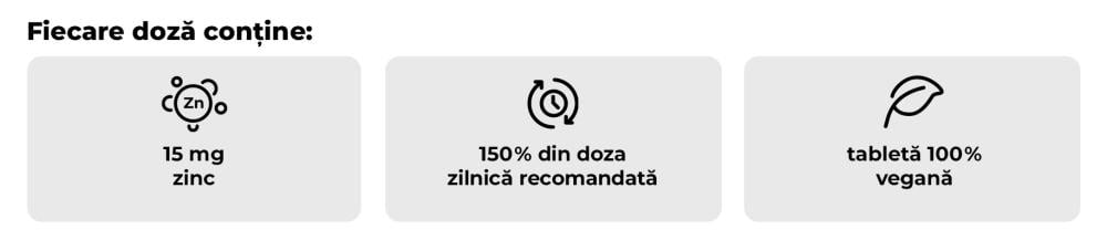 Ce conține o doză de Zinc GymBeam