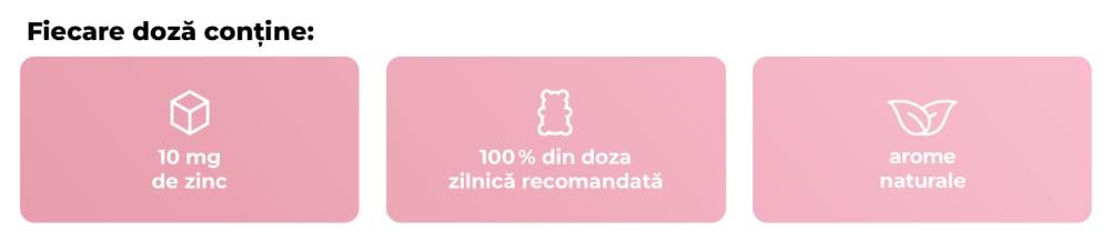 Zinc Yummies - GymBeam