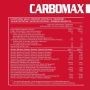 CarboMax - ActivLab 3000 g - kiwi