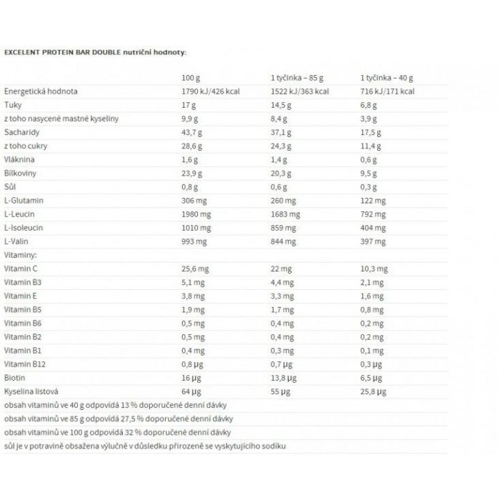 Baton proteic Excelent 85 g - Nutrend 85 g - lime-papaya