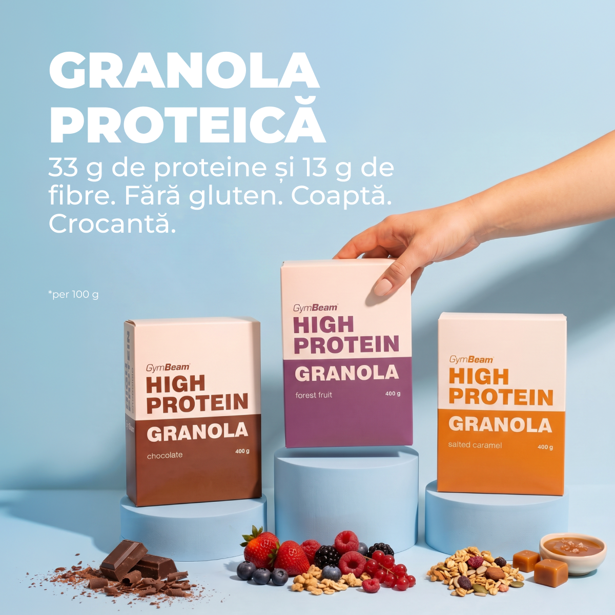 GRANOLA
