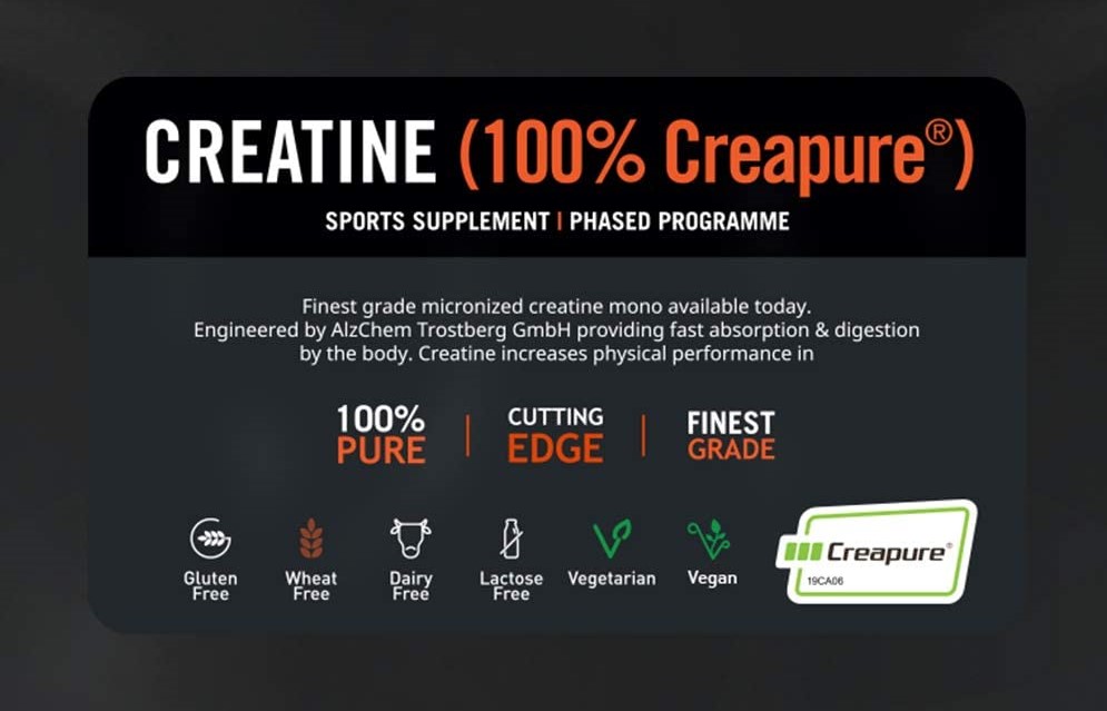 TPW Creatine (100% Creapure®)