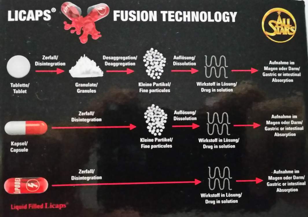 Arzător de grăsimi Lipodex