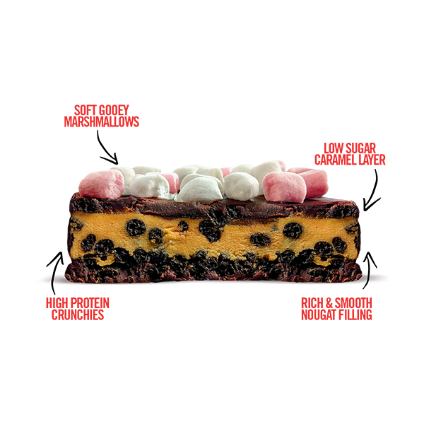 Loaded Legends - The Protein Works